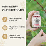 Magnesium Gummies + Zink + B6