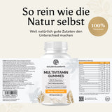 Multivitamin - Gummies
