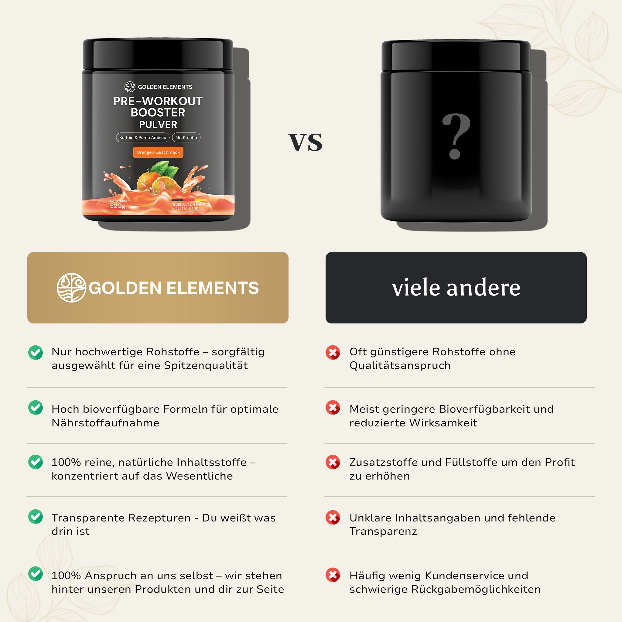 Golden Elements Pre-Workout Booster Pulver Orange Geschmack – Übersicht der Markenwerte, Reinheit und Produktqualität