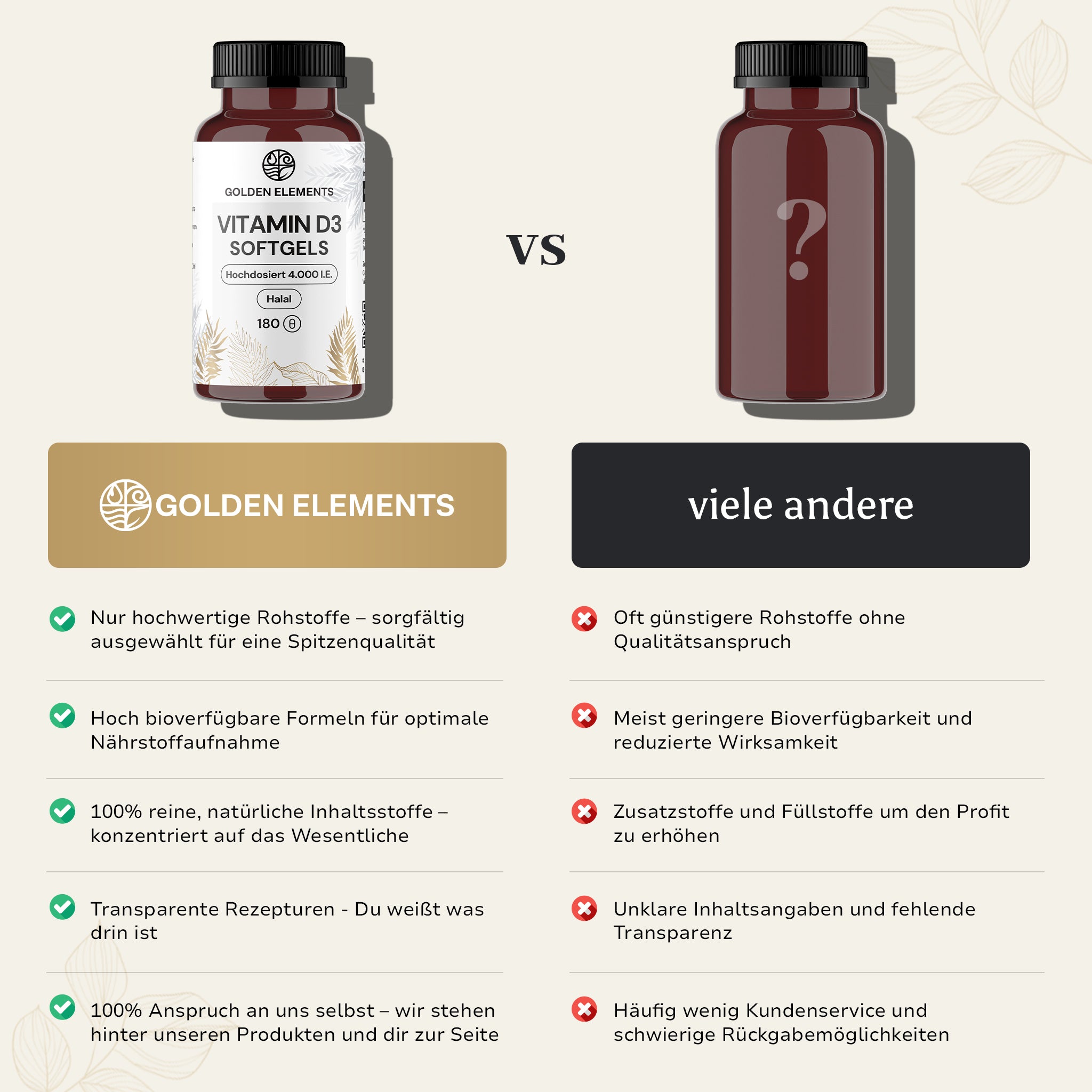 Golden Elements Vitamin D3 Softgels – Übersicht der Markenwerte, Produktqualität und sorgfältiger Verarbeitung